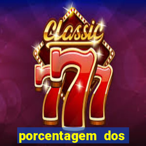 porcentagem dos slots pagantes